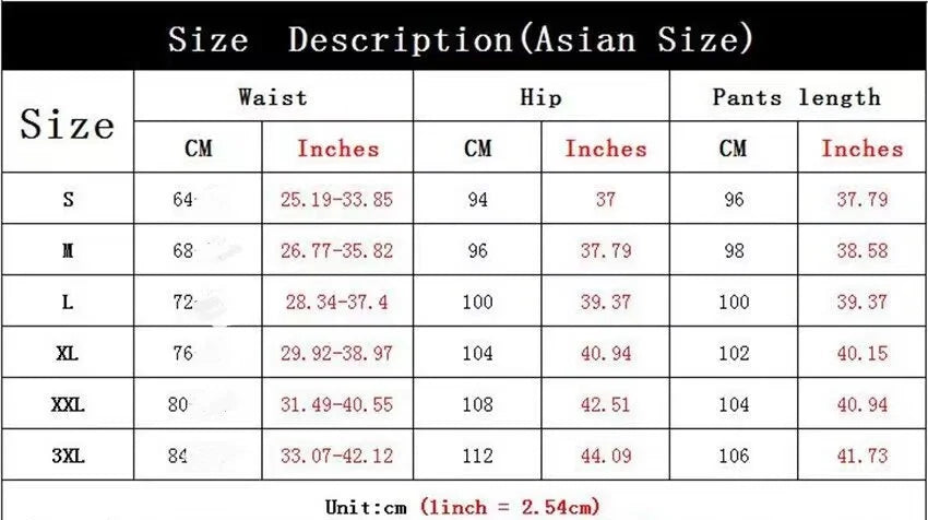 Compression Set Berserk-emmeus